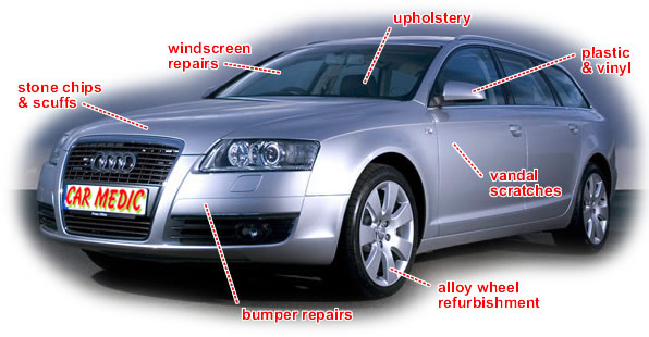 What We Repair